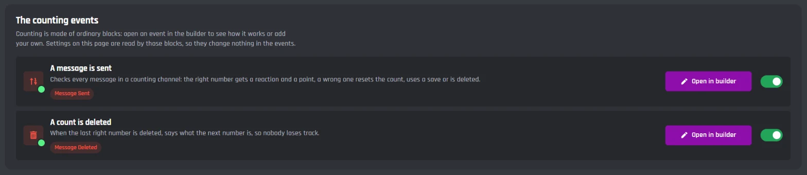 The counting events: A message is sent and A count is deleted, with Open in builder