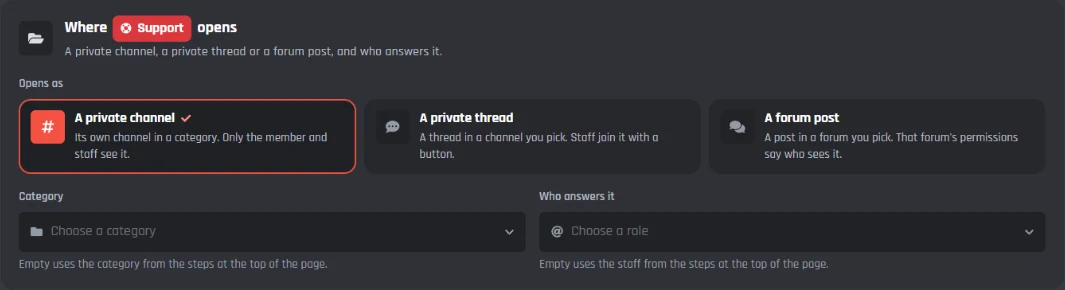 Where Support opens: a private channel, a private thread or a forum post, its category and who answers it