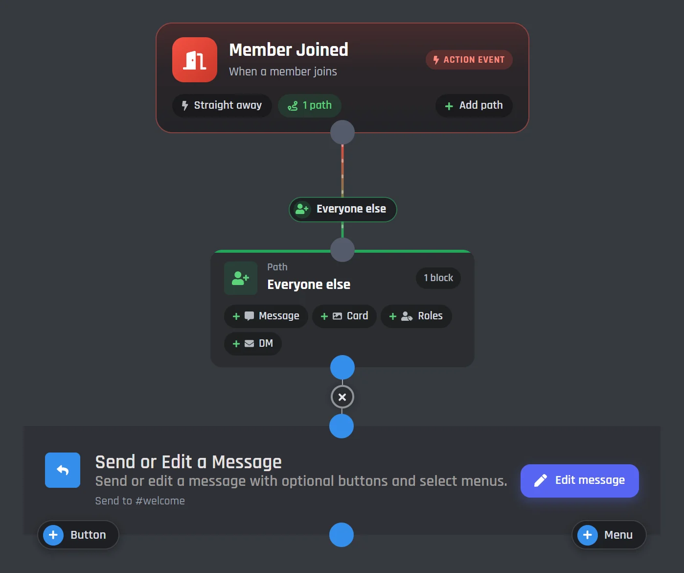 The BotGhost event builder: a Member Joined event set to run straight away with 1 path, the Everyone else path with Message, Card, Roles, and DM buttons, and a Send or Edit a Message block that sends to #welcome