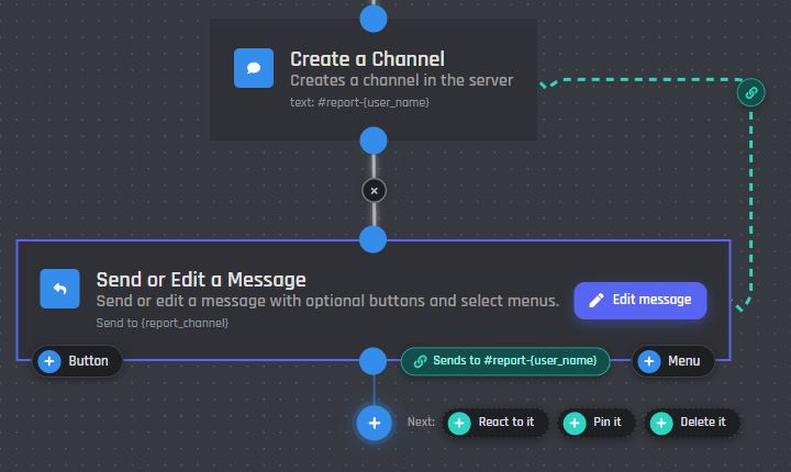 The message a chip added, already linked to the new channel